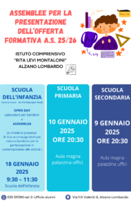 Assemblee di presentazione del pino dell'offerta formativa